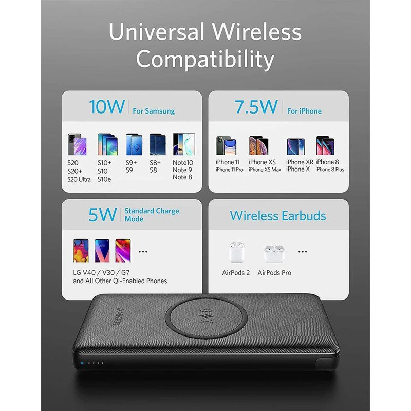 پاوربانک انکر مدل A1617 PowerCore III ظرفیت 10000 میلی آمپر ساعت